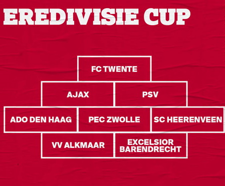 Deze afbeelding heeft een leeg alt-attribuut; de bestandsnaam is Eredivisie-Cup.jpg